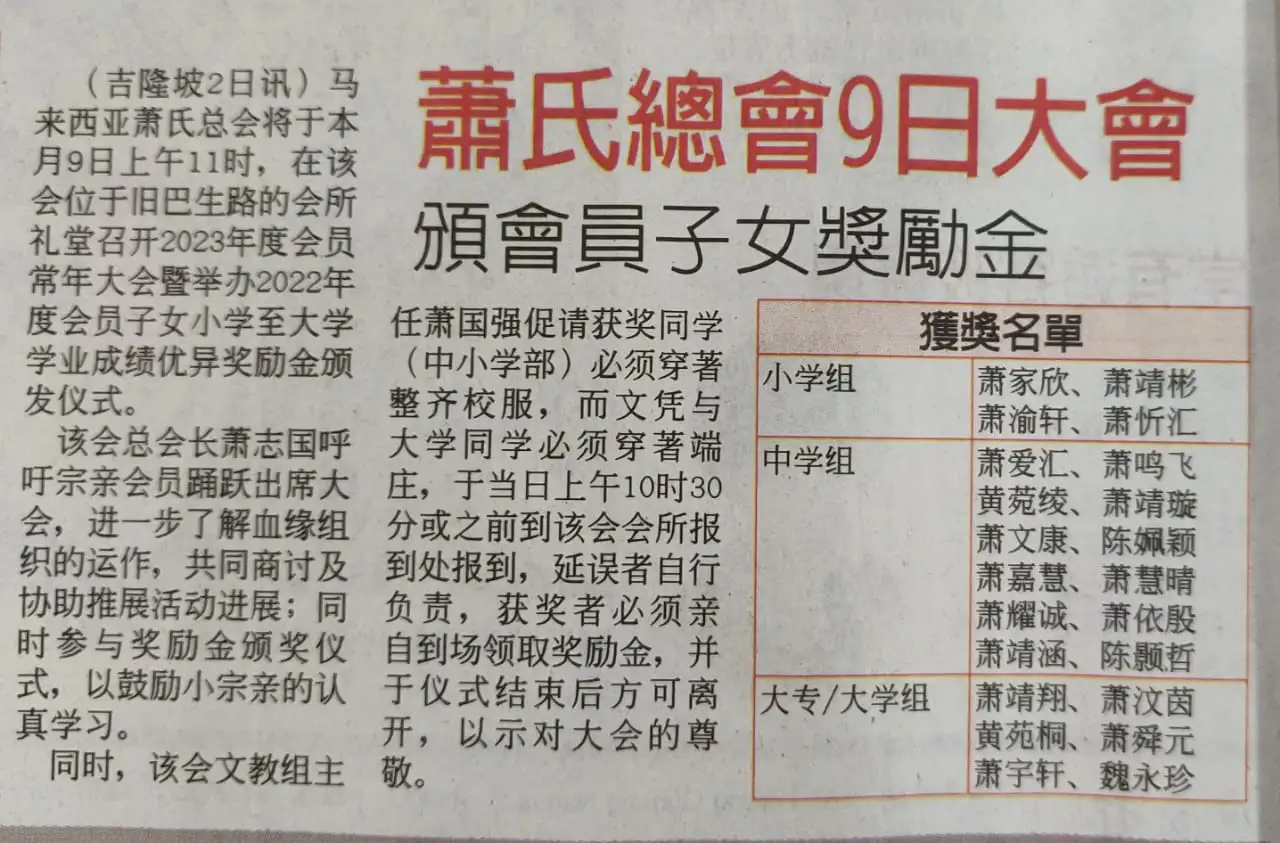 2022年成绩奖励金获奖名单